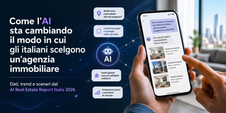 real estate report AI 2026